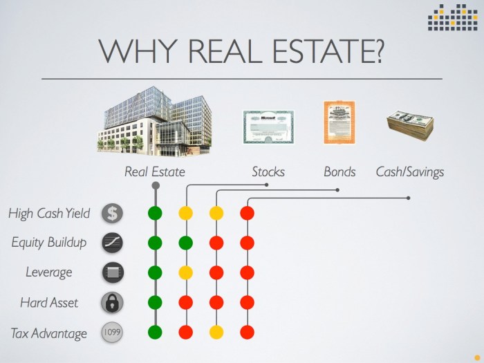 Is real estate a good investment in germany