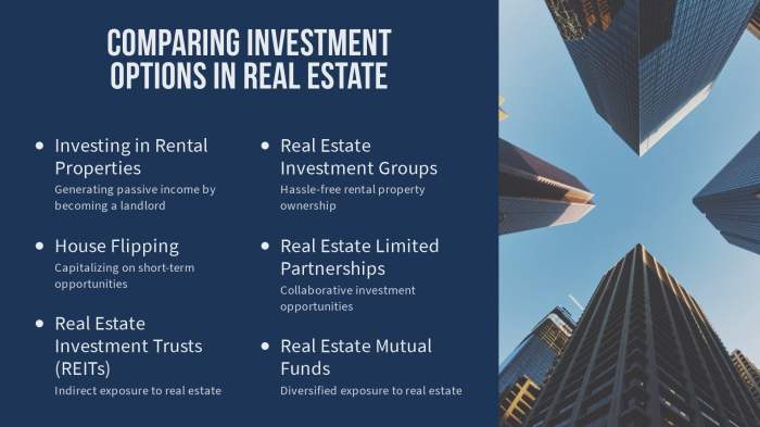 How investing in real estate works