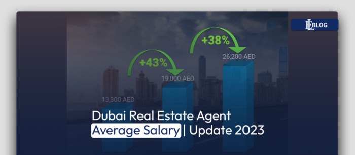 Dubai jobs estate real