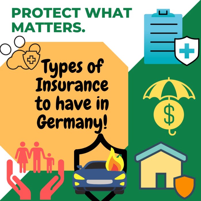 Germany health insurance works