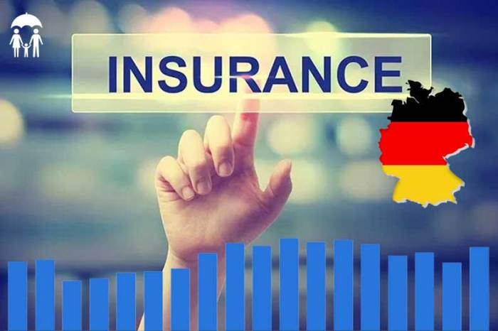 Insurance in germany for students