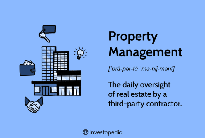 Property management in real estate